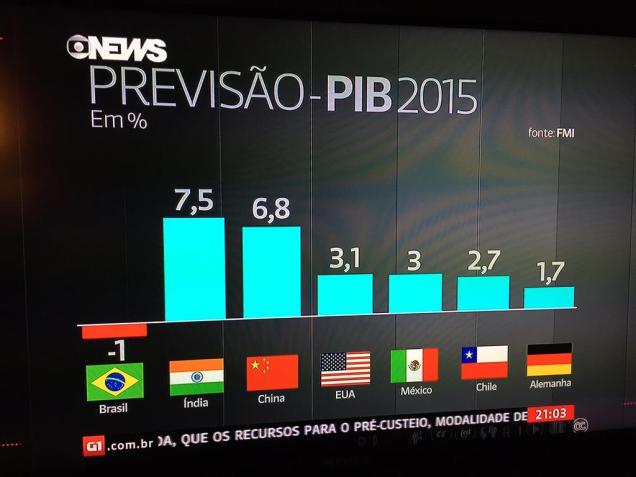 DesafioNOVO500_2015-Apr-14
