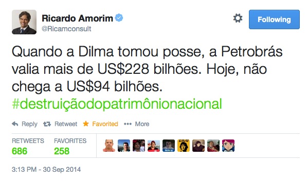 Petrobras perde valor com Dilma